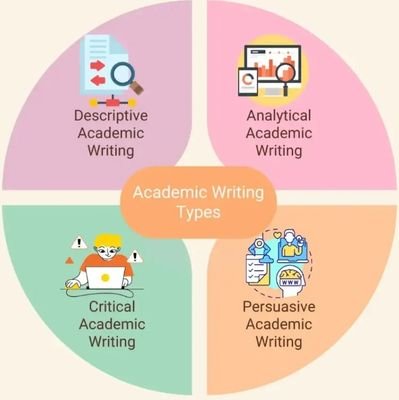 #Su #GramFam'23 #LSU❤️ #XULA #Alcorn SU Favorite Essay tutor💯 Quality work quarantee, zero plagiarism Dm to order 📧 justinruhiu@gmail.com