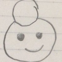 ソフゴリ (@sofugori40538) 's Twitter Profile