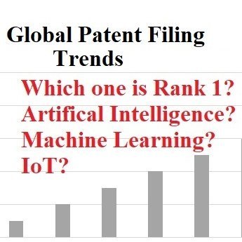 Guiding innovators to innovate by patent analytics through info graphics. Follow this handle to know latest trends in Global #Patent filings.