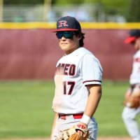 Nick Kaminski (@nickkaminski) 's Twitter Profile