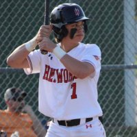 Boston Katz26 (@bkatz2026) 's Twitter Profile Photo