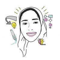 Rana | رنا الجارالله (@rana_aljarallah) 's Twitter Profile Photo