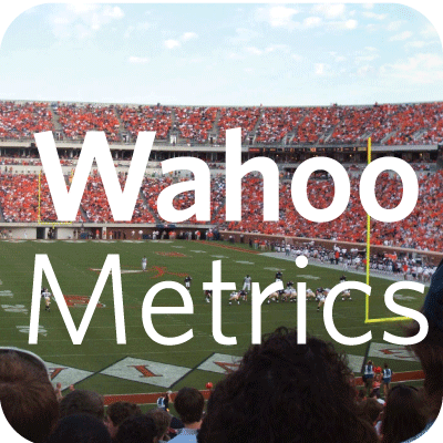 WAS: UVA sports analysis through the lens of traditional and advanced statistics.  IS: Wahoo fandom from the perspective of a tired Dad / patent lawyer