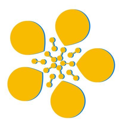 ideakti's profile picture. Conocimiento, Tecnología e Innovación