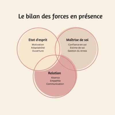 serial entrepreneur | #Business_Entrepreneurship | #funder @allô Prof Senegal | #SG @jeader| #Education| #Science |#EdTech