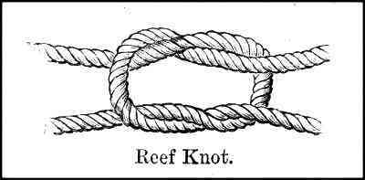 ⚓️Reef_knot⚓️