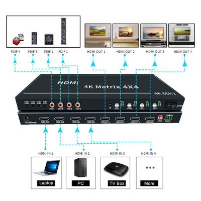 We are specialized in Video and Audio Hardware/Display Control System.
Main products:multi-viewer,mutil-screen expander,video wall controller