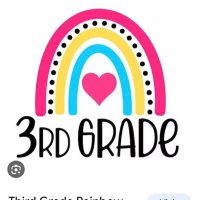 School 4 Third Grade Math (@school4_3rd) 's Twitter Profile Photo School 4 Third Grade Math (@school4_3rd) 's Twitter Profile Photo
