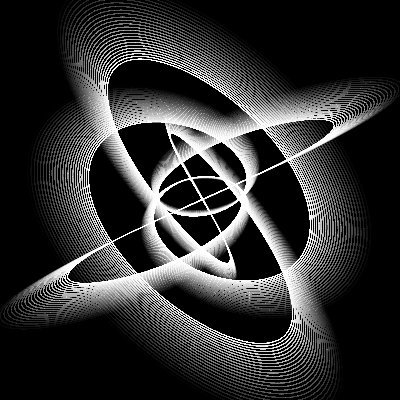 Passionate about data analytics, generative art, and painting.