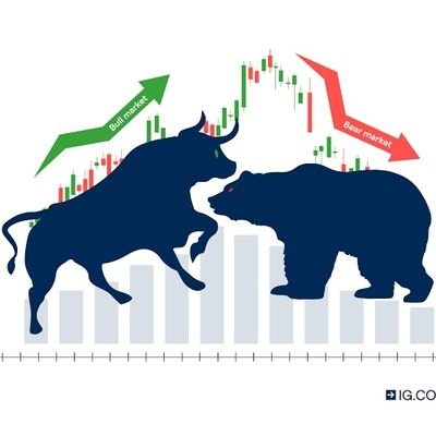 saikumar13k's profile picture. buy stocks which are currently having good news / suggest stocks at support level