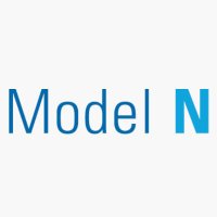 Model N(@ModelN) 's Twitter Profile Photo