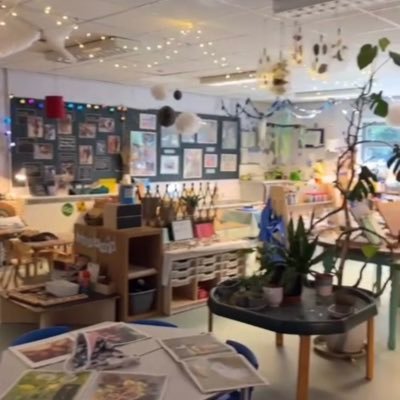 Reggio inspired F.S. unit, part of the Co-op Academy Trust. Promoting children's and practitioners' creativity within our rich, responsive environment.