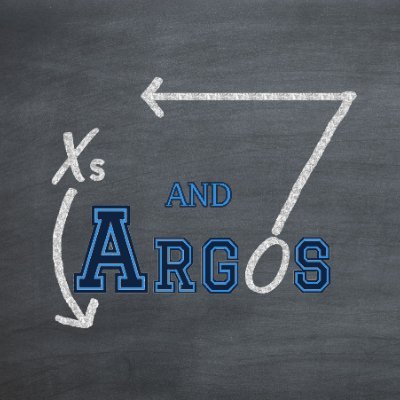 News, podcasts, chalk talk, video breakdowns, and coverage of everything Toronto Argonauts.