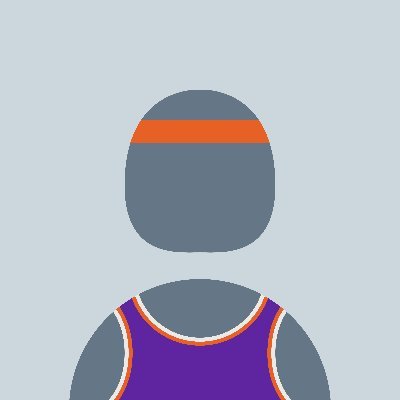 Suns Uniform Tracker Profile