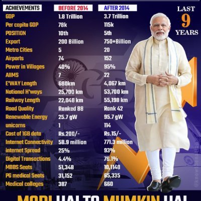 मर्यादा पुरुषोत्तम श्री राम भक्त
Truly civil people kill others only to save own life. Not just to satisfy their taste buds or to become 5-10% stronger.