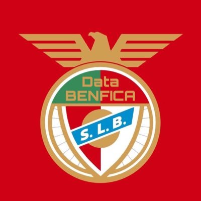 Data et résultat du grand SPORT LISBOA BENFICA. Détail approfondi des chiffres des joueurs et de l’équipe sur chaque match. 📊❤️🦅 transfermarktFbref, InStat 📊