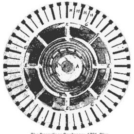 corazondecerdo1's profile picture. La única verdad es la realidad.