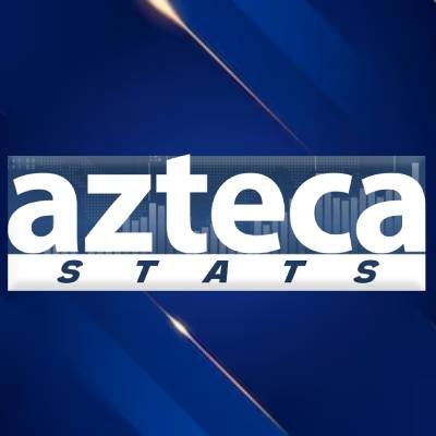Cuenta de datos y estadísticas del mundo deportivo. Propiedad de TV Azteca Deportes.🏟️🧮
