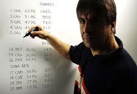 TristaoGarcia's profile picture. Engenheiro , Tenista amador e Matematico nas horas Vagas.