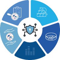 MICROBE the Microbiome Biobanking (RI) Enabler (@microbe_project) 's Twitter Profile
