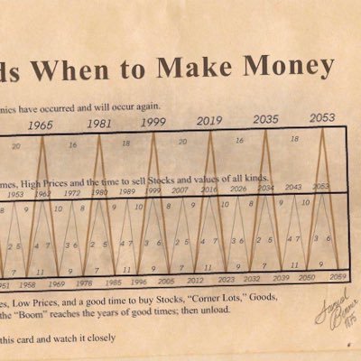 rdavis84's profile picture. 