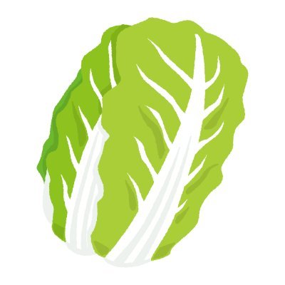 TangT33941's profile picture. 