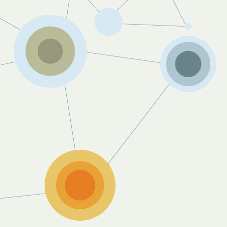 WorkingWikily's profile picture. Helping the social sector use networked tools with a networks mindset. (Principally by Noah Flower at Monitor Institute.)
