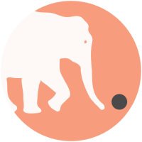 Inveniam Group (@inveniamgroup) 's Twitter Profile