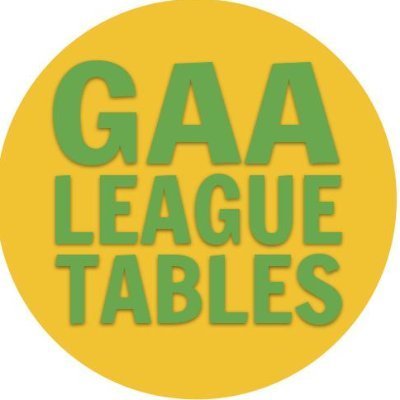 An abacus with a VLOOKUP: tables, results & miscellany for Senior IC Football & Hurling Competitions. Not affiliated with the GAA.