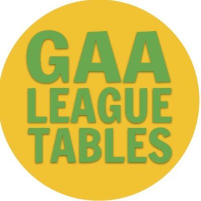 An abacus with a VLOOKUP: tables, results & miscellany for Senior IC Football & Hurling Leagues. Not affiliated with the GAA. https://t.co/fyN29nwCNI