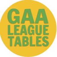 GAA League Tables(@GAALeagueTables) 's Twitter Profile Photo