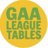GAALeagueTables's profile picture. An abacus with a VLOOKUP: tables, results & miscellany for Senior IC Football & Hurling Competitions. Not affiliated with the GAA.