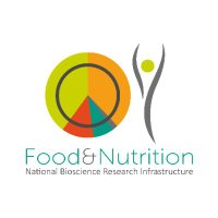 Food & Nutrition - NBRI (@fn_nbri) 's Twitter Profile