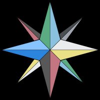 Вітри змін (@windsofchanges) 's Twitter Profile