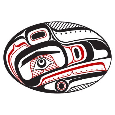 Indigenous Corporate Training Inc. Profile