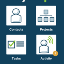 Peter Lowry - @myloopB2B - Twitter