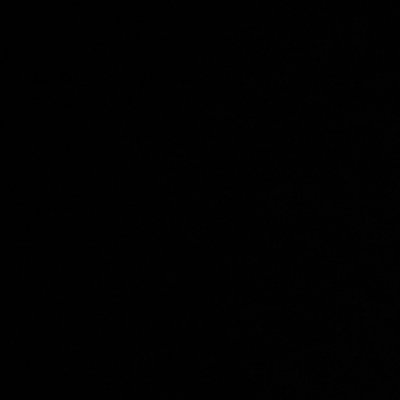 XANZB's profile picture. 