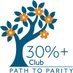 30% Club Ireland (@30percentclubie) Twitter profile photo 30% Club Ireland (@30percentclubie) Twitter profile photo