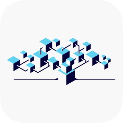 WisdomTree Prime® Profile