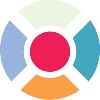 ERP Scope (@erp_scope) 's Twitter Profile