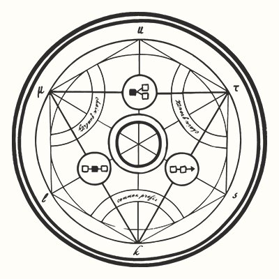 The prerequisite for ledger safety. Our research and development takes place at the intersection of blockchain science and engineering.