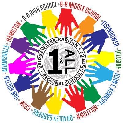 BRRSD Communications Profile