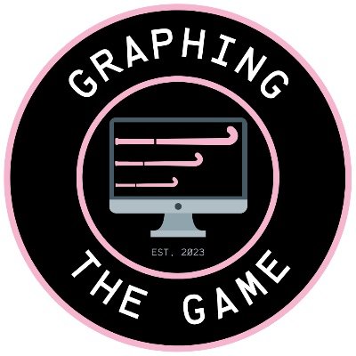 GraphingTheGame Profile Picture