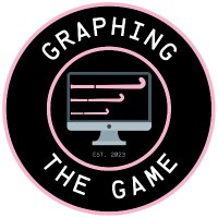 Graphing the Game (@graphingthegame) 's Twitter Profile Photo Graphing the Game (@graphingthegame) 's Twitter Profile Photo