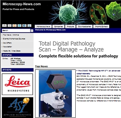 Product & Press Portal for all Aspects of Microscopy & Accessories - We spread your news!