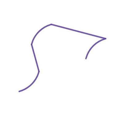 a safe bridge for irl and online (priv - @nad_locked) (butterfly land - @/04nada)