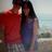gugusanchez12's profile image