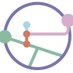 Biomapa (@biomapaco) Twitter profile photo Biomapa (@biomapaco) Twitter profile photo