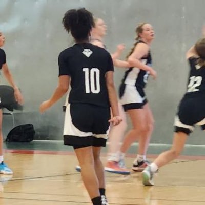 Lubbock High School | C/o '25| 5’9 PG/SG | FAM Elite 30 16U 3SSB | @FAMelitehoops