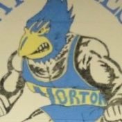 NortonWrestlin1's profile picture. Official voice of NCHS Wrestling